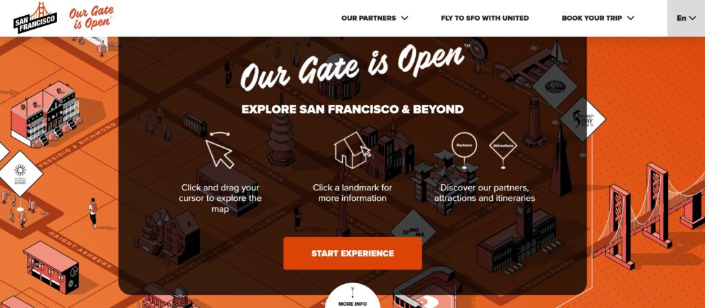 WHY SAN FRANCISCO IS HOPING TO ATTRACT EUROPEAN TRAVELLERS TO THE CITY IN 2022 2 WHY SAN FRANCISCO IS HOPING TO ATTRACT EUROPEAN TRAVELLERS TO THE CITY IN 2022